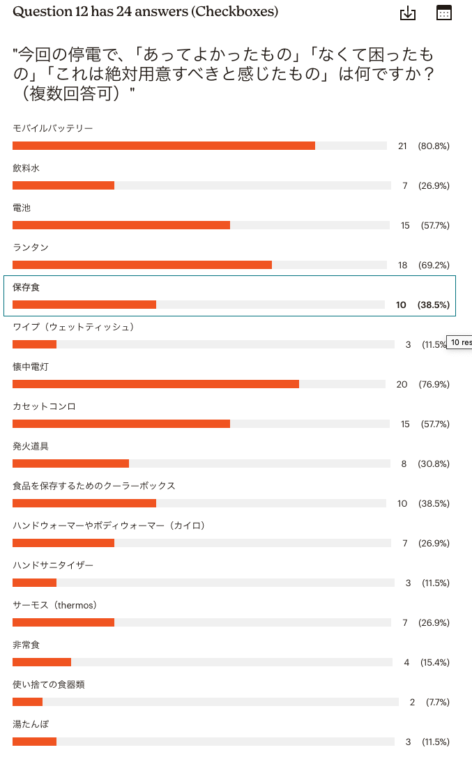 power-outage-survey-1